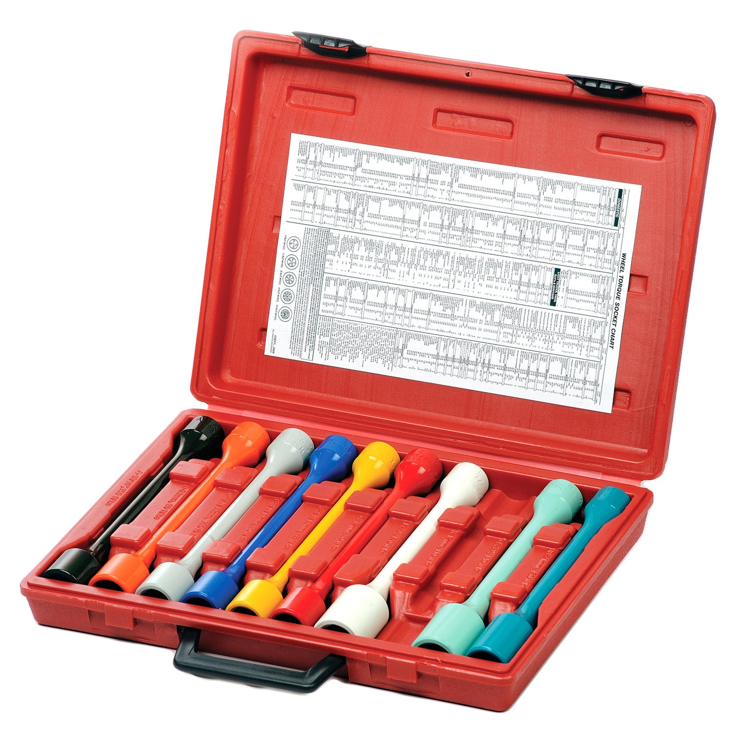 9-Piece Torque Master Kit