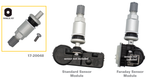 Metal Valve for Schrader, Standard and Faraday style sensors (Parallel Key)